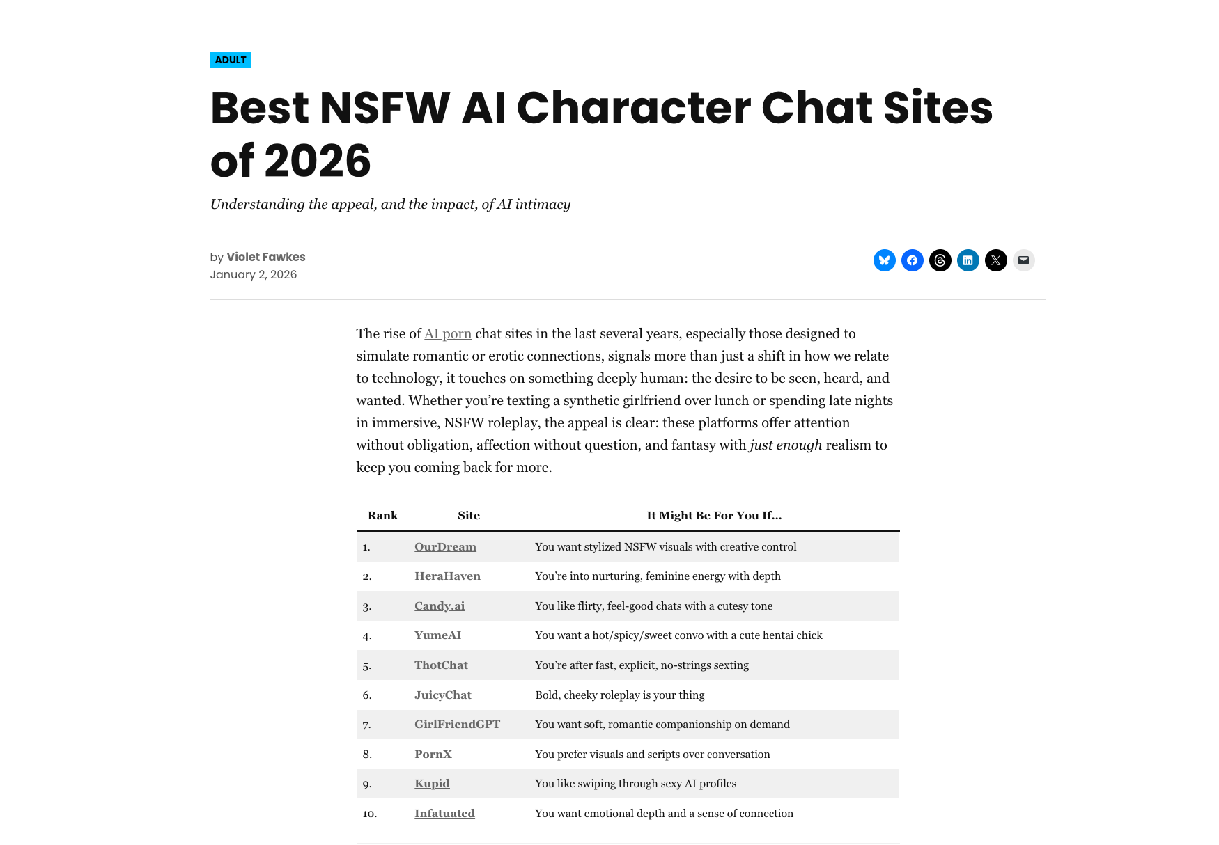 Chicago Reader - NSFW AI article example