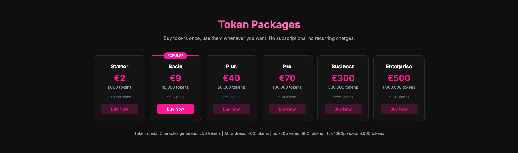 Token-Based Pricing Token-Based Pricing Model of PornFilm.AI